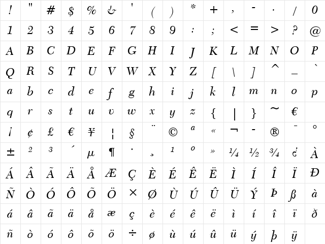 Transit511 BT Italic Character Map