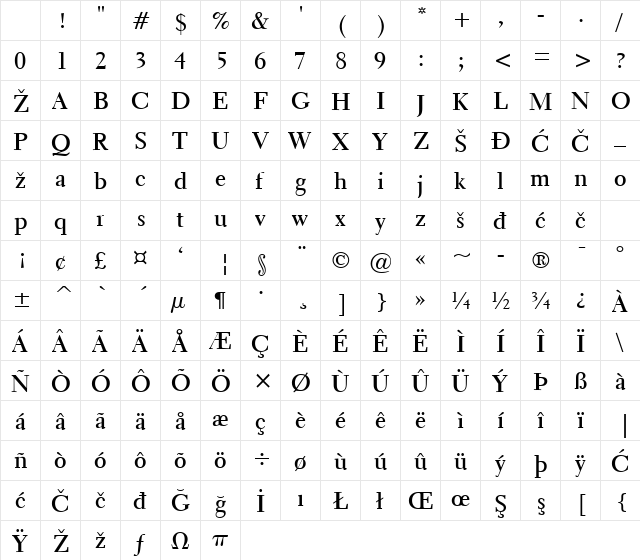 Transitional Bold Character Map Transitional Bold Character Map