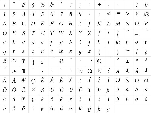 Transitional 511 Italic Character Map