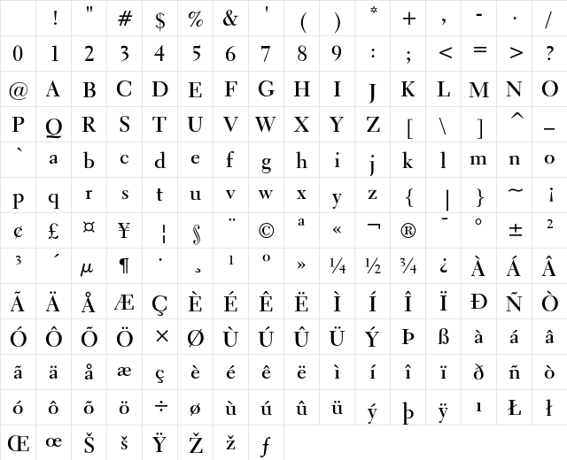 Transitional 521 Bold Character Map Transitional 521 Bold Character Map