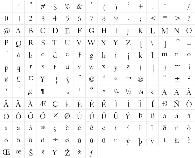 Transitional 521 Regular Character Map Transitional 521 Regular Character Map