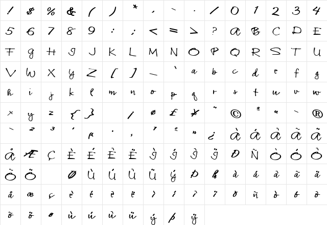 TransPose95 Bold Character Map