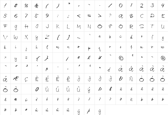 TransPose95 Regular Character Map