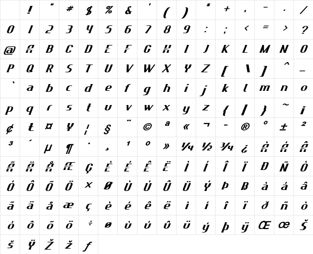 Tranzam Bold Italic Character Map Tranzam Bold Italic Character Map