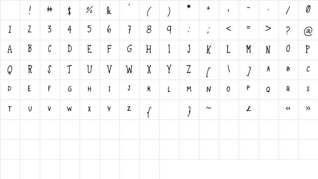 TravelingThrough Medium Character Map TravelingThrough Medium Character Map