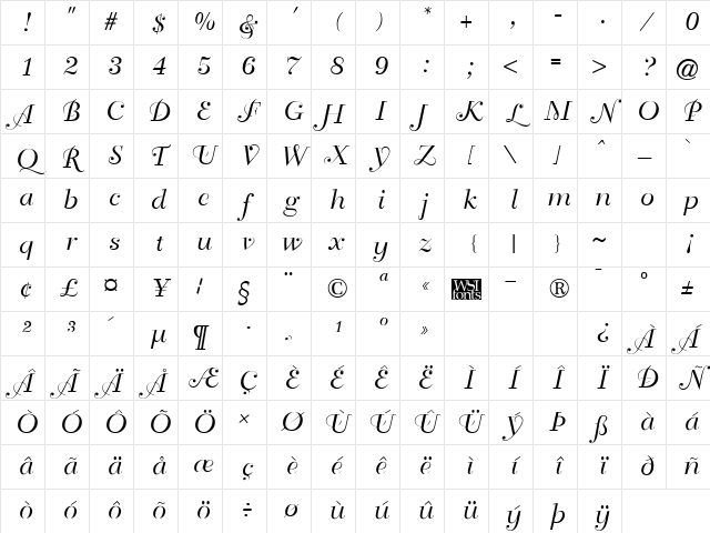 TravellerScript Regular Character Map TravellerScript Regular Character Map