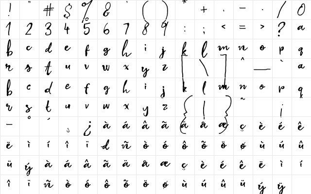 Travelling Abroad Lowercase Regular Character Map
