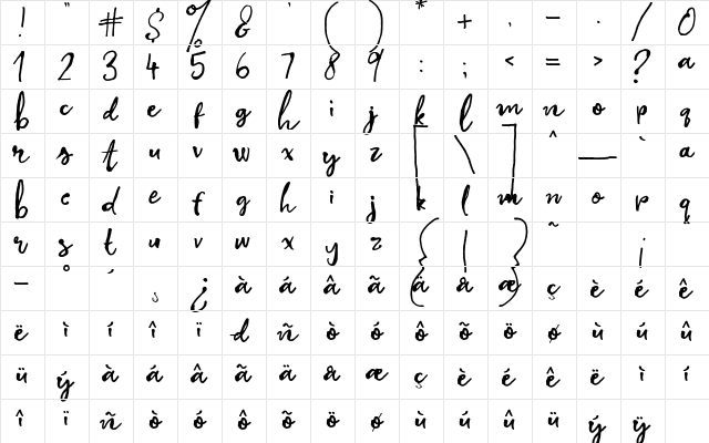 Travelling Abroad Lowercase Regular Character Map