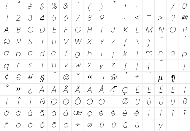 Avant Garde XLight Italic Character Map