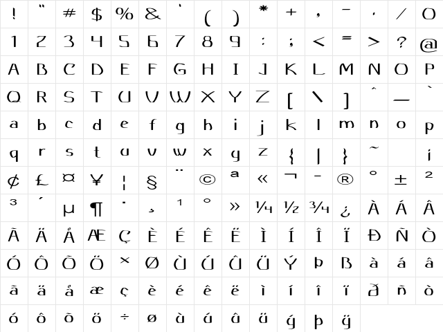 Trede Extra-expanded Regular Character Map Trede Extra-expanded Regular Character Map