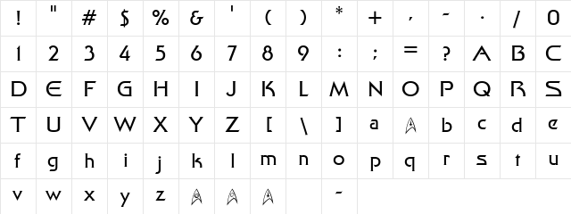 Final Frontier Regular Character Map