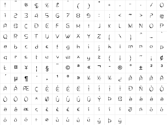Trenstan Regular Character Map