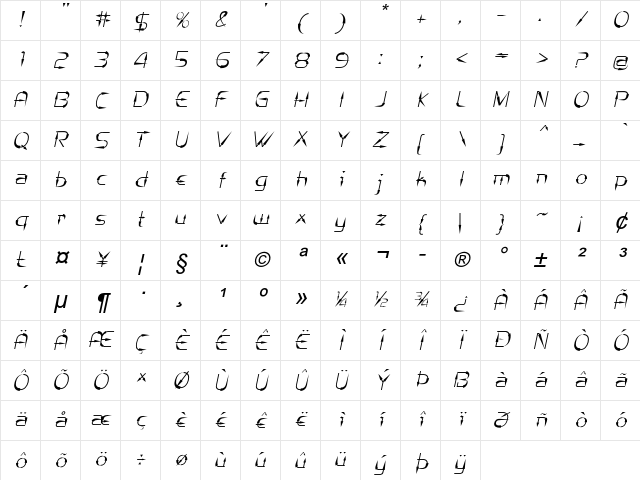 Trenstan Italic Character Map