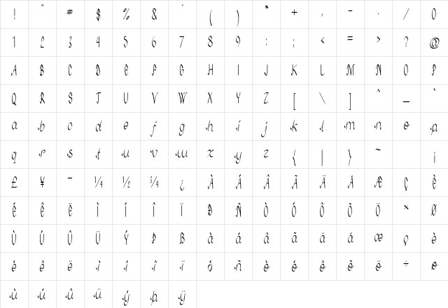 Treon Regular Character Map