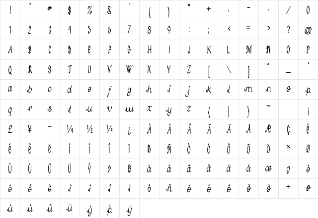 Treon Bold Character Map Treon Bold Character Map