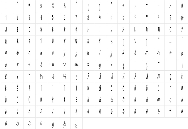 Treon Condensed Bold Character Map