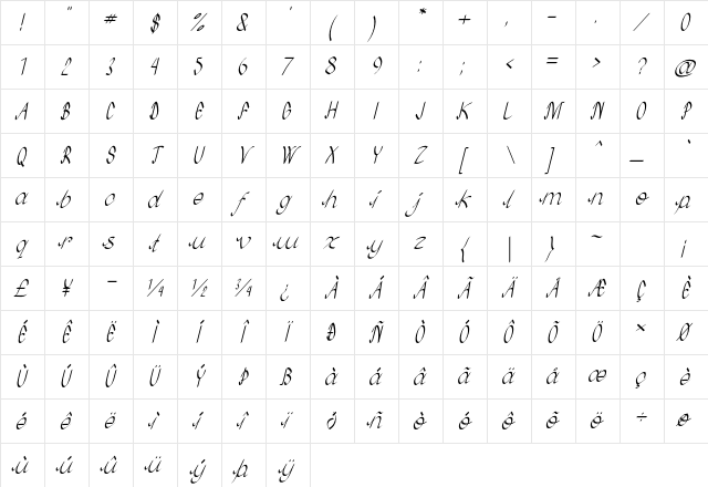 Treon Expanded Italic Character Map