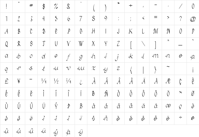 Treon Expanded Regular Character Map