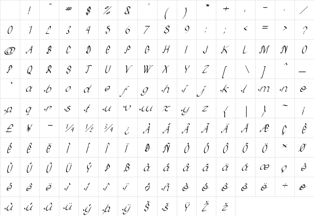 Treon Extra-expanded Italic Character Map
