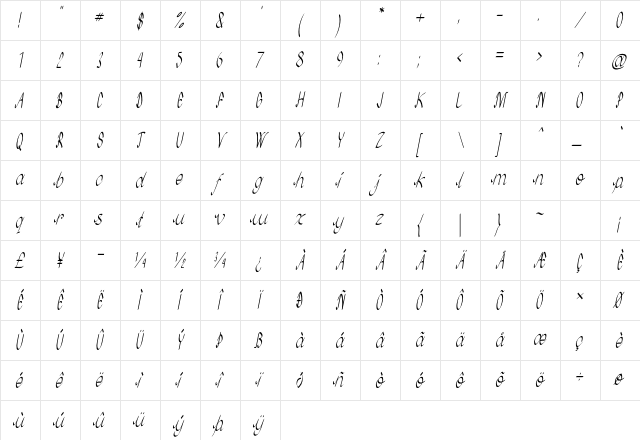 Treon Italic Character Map