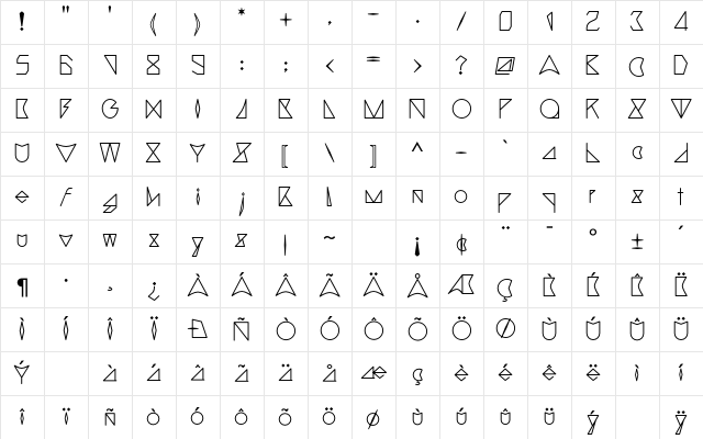 Triangler Regular Character Map