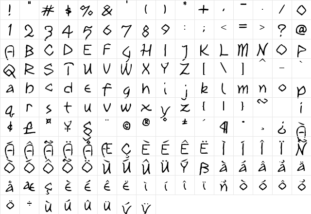 N.A.H. Tribal Regular Character Map