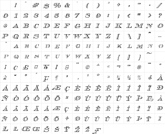 TribOutlineSCapsSSK Italic Character Map TribOutlineSCapsSSK Italic Character Map