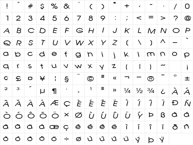 TrickyLake11 Regular Character Map TrickyLake11 Regular Character Map