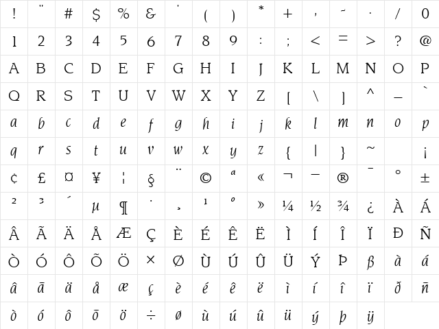 TridentSSK Italic Character Map