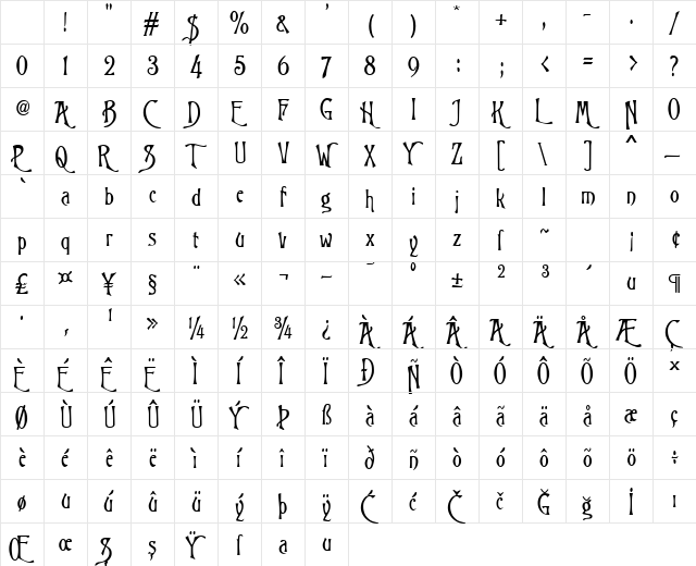 Trinigan FG Regular Character Map Trinigan FG Regular Character Map