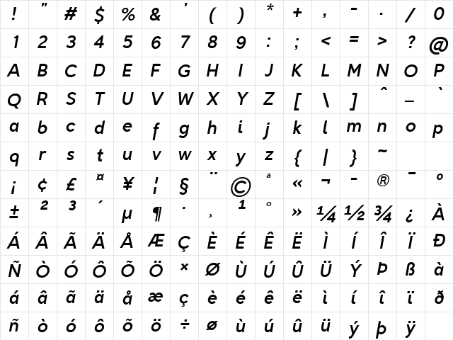 Triomphe Italic Character Map