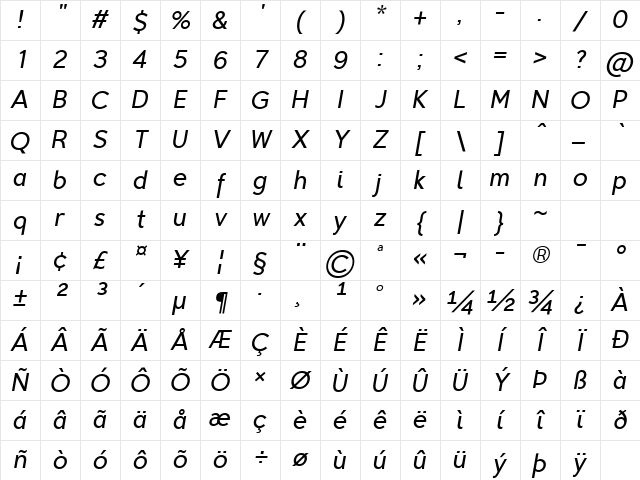 Triomphe Light Italic Character Map Triomphe Light Italic Character Map