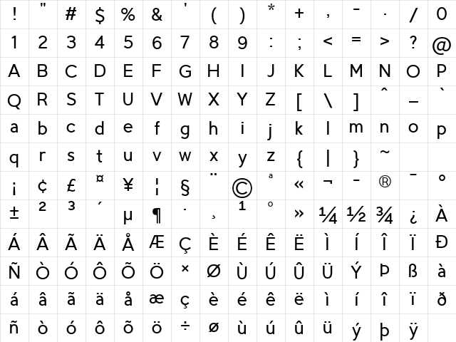 Triomphe Light Character Map