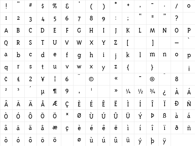 TriplexSerifLight Medium Character Map