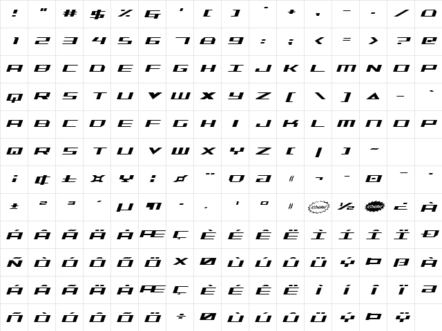 Trireme Condensed Italic Condensed Italic Character Map