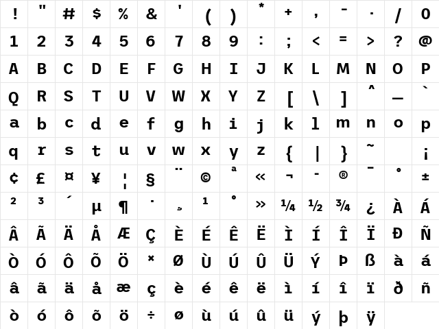 Trispace SemiBold Regular Character Map