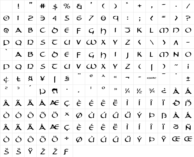 Tristram Expanded Character Map Tristram Expanded Character Map
