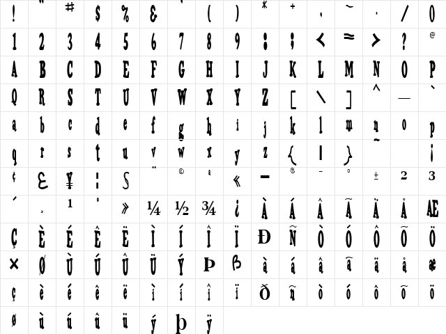 Trojan Regular Character Map Trojan Regular Character Map