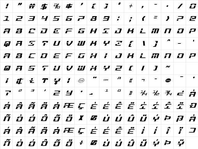 Troopers Condensed Italic Condensed Italic Character Map