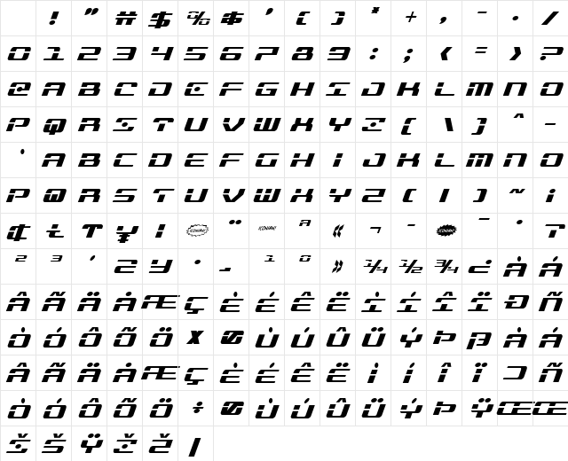 Troopers Italic Character Map Troopers Italic Character Map