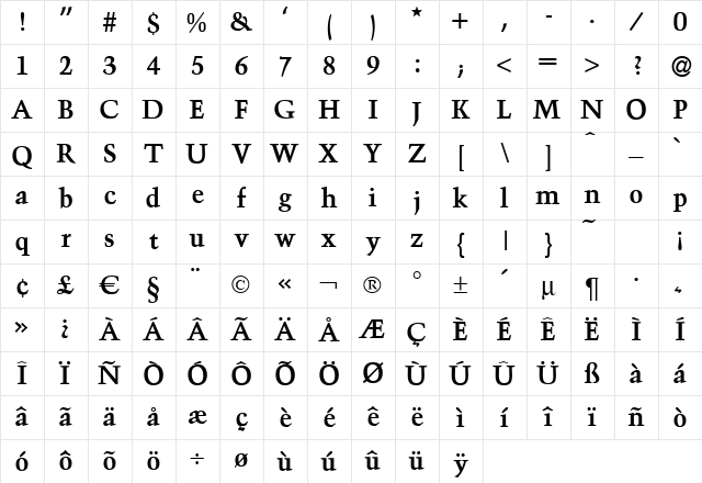 Troubadour Bold Character Map