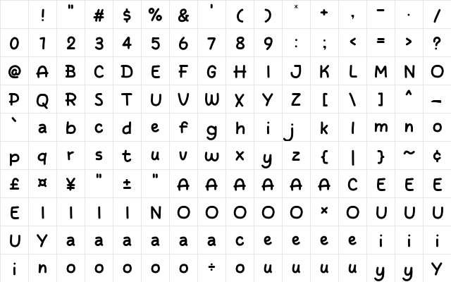 Next Sunday Regular Character Map Next Sunday Regular Character Map