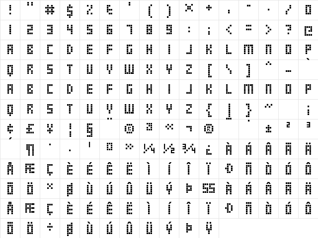 TRS Million Regular Character Map TRS Million Regular Character Map