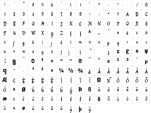 TrueExcess105 Regular Character Map TrueExcess105 Regular Character Map