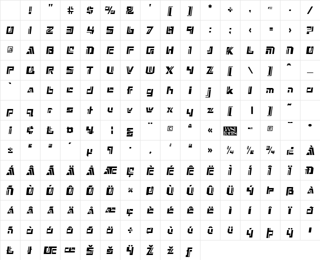 Nexxus normal Character Map