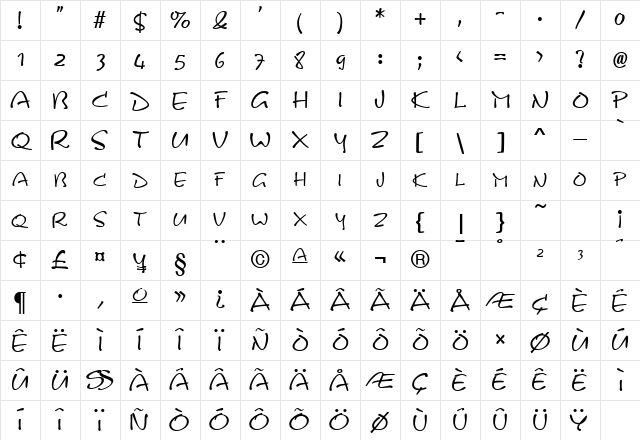 KineticSCapsSSK Regular Character Map