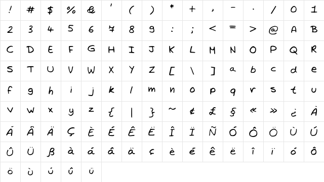 TrystansWritingCorrected Medium Character Map