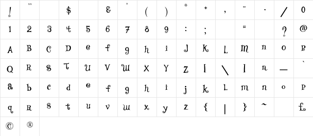 TS Curly Regular Character Map