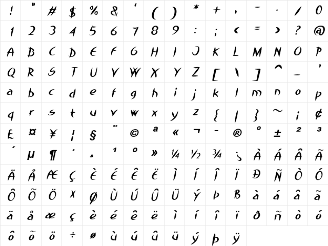 Tsetsu Bold Italic Character Map Tsetsu Bold Italic Character Map