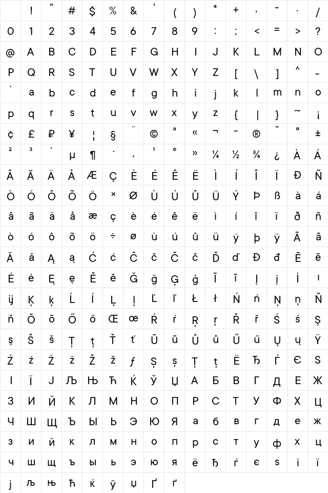 TT Commons Regular Character Map TT Commons Regular Character Map